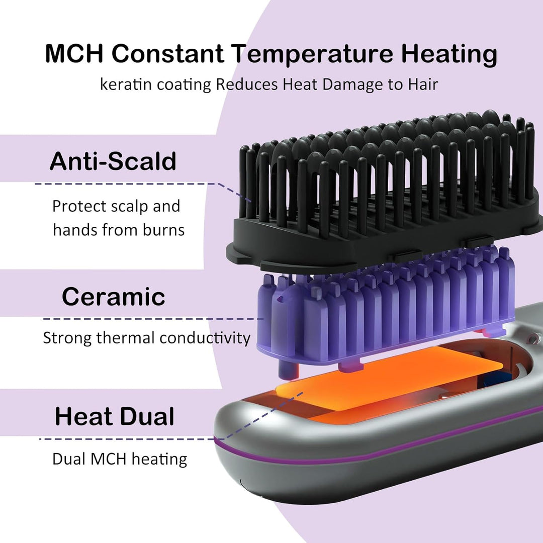 Kabellose Glättbürste, 3D Tragbare Mini-Haarglätterbürste, 140-200℃ 4 Temperatureinstellungen, Negat