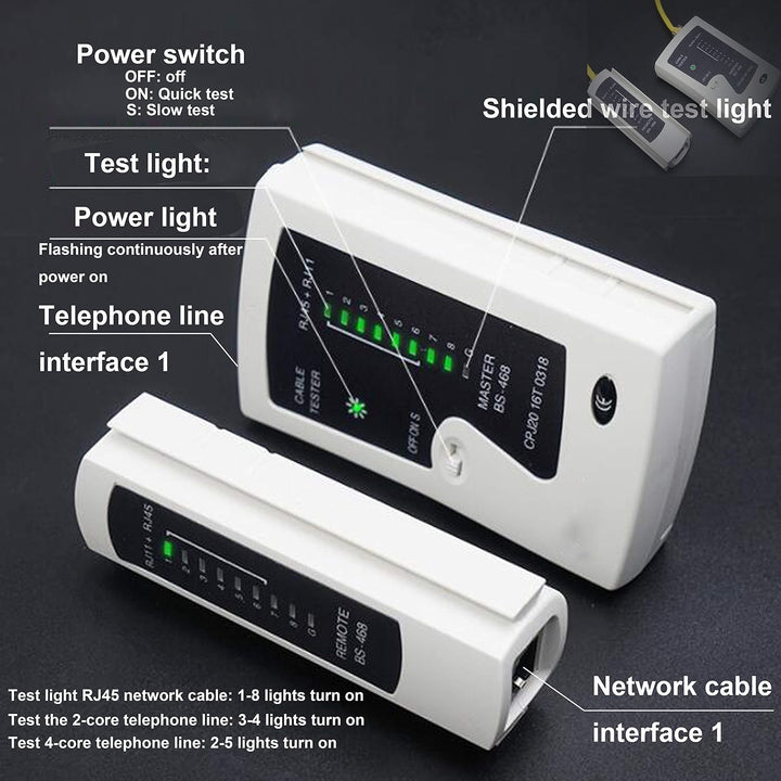 MAYLINEE Netzwerk Werkzeug Set CAT5 CAT6, Crimpzange RJ45 Patchkabel Wartung LAN Kabeltester Reparat
