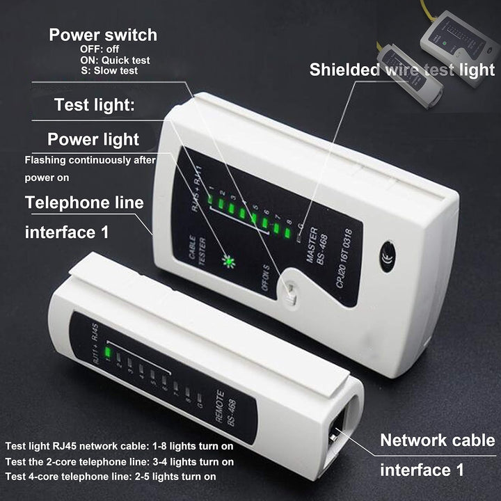 MAYLINEE Netzwerk Werkzeug Set Crimpzange RJ45 CAT5 CAT6, Kabel Tester Reparatur Zange für Netzwerks
