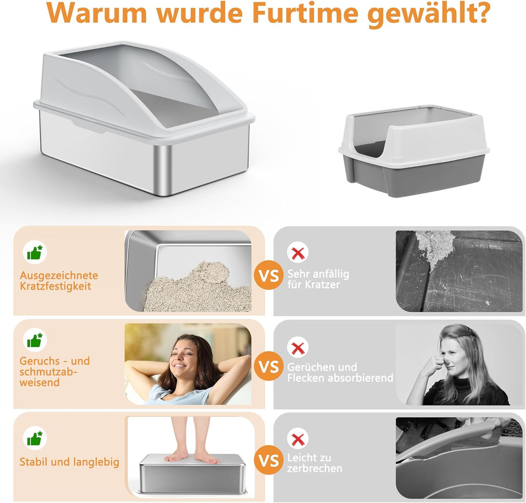 FURTIME Katzenklo Edelstahl XXL, Katzentoilette 28 L Grosse Kapazität, Auslaufsicher und Gegen Versc