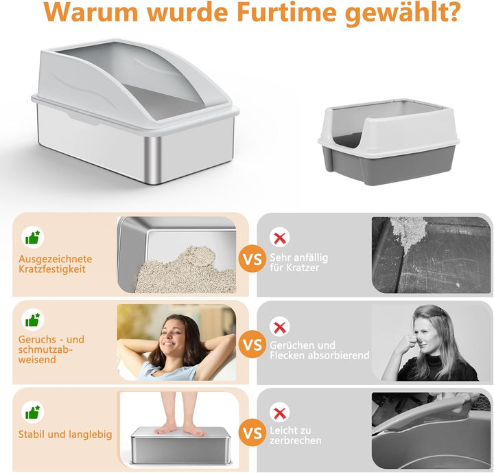 FURTIME Katzenklo Edelstahl XXL, Katzentoilette 28 L Grosse Kapazität, Auslaufsicher und Gegen Versc