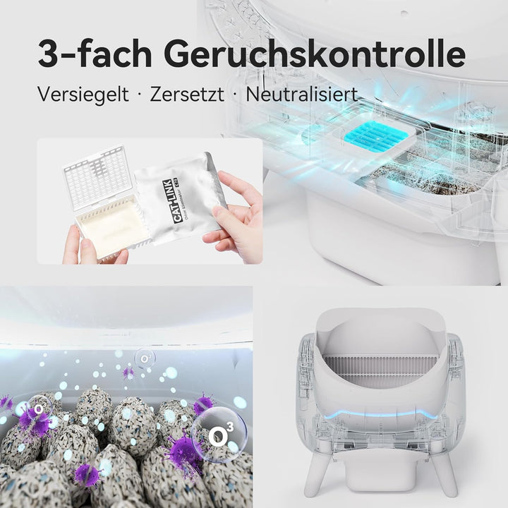 CATLINK Selbstreinigende Katzentoilette, Katzenklo XXL mit offenem Top-Design, 5 GHz WLAN, 12L Gross