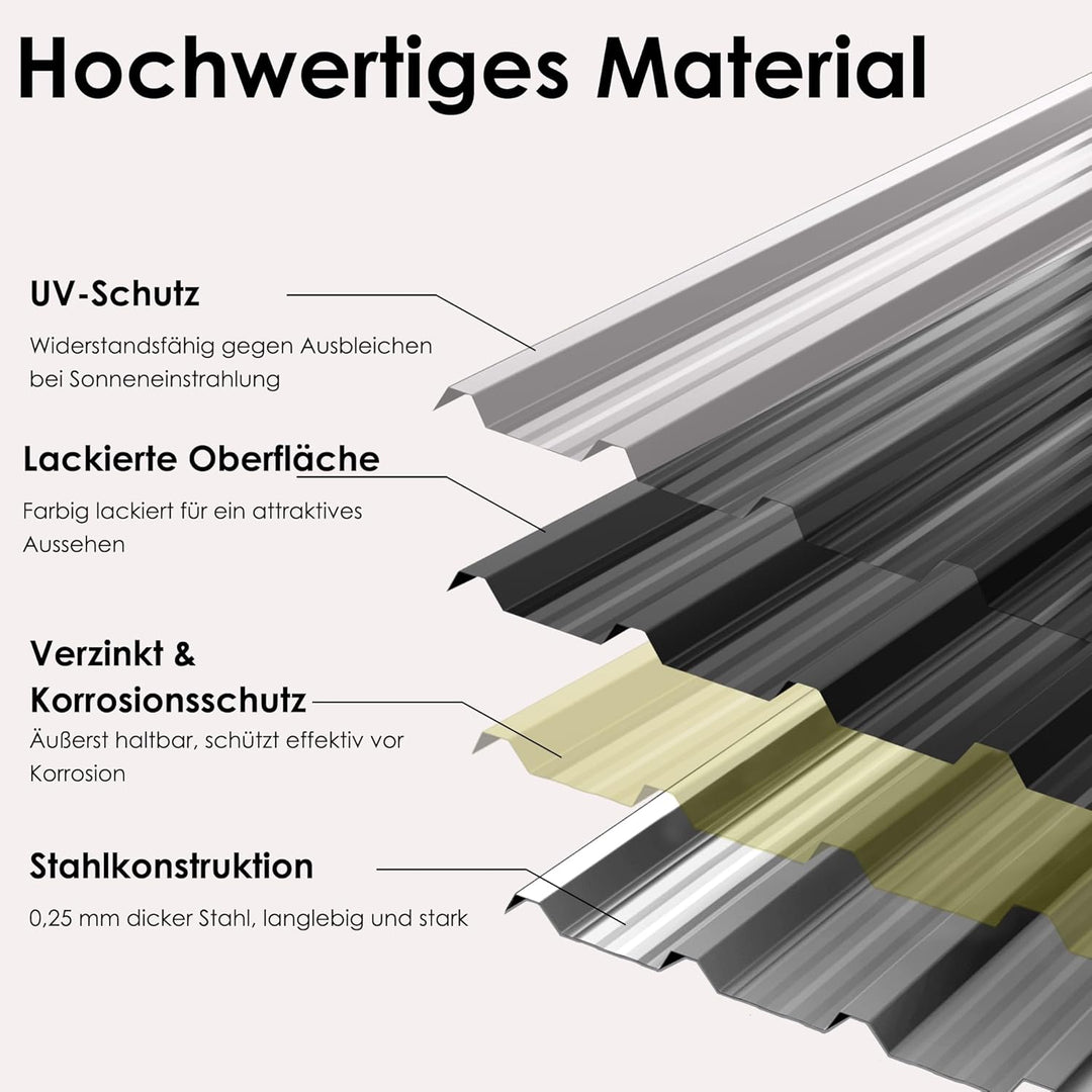 24 Stück Dachplatten Trapezblech 129,5x45 cm, 14 m² Verzinkte Wellplatten Stahlblech, Profilblech Da