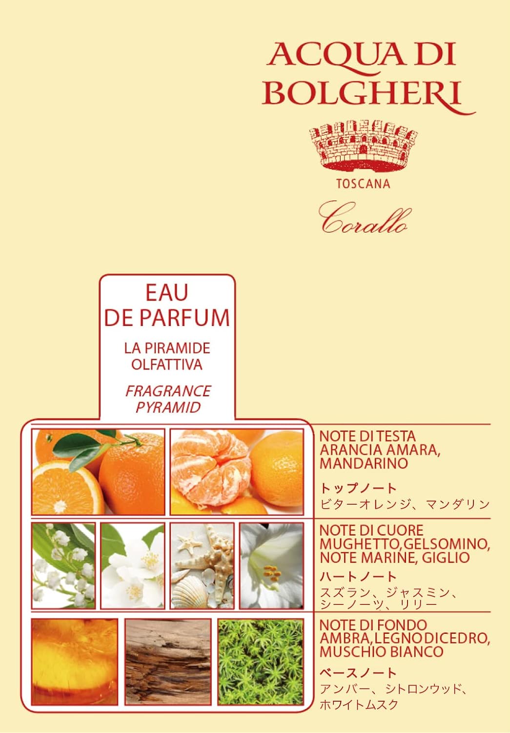 Dr. Taffi Aqua di Bolgheri Eau de Parfum Rosso Corallo 50ml
