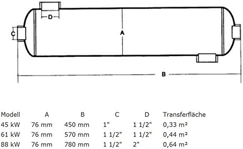 SPIRATO Edelstahl Wärmetauscher (61 kW), 61 kW