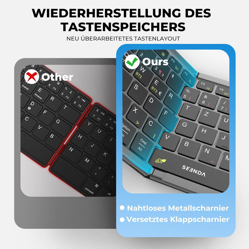 seenda Faltbare Bluetooth Tastatur mit Touchpad, Wiederaufladbare Kabellose Klappbare Tastatur mit T