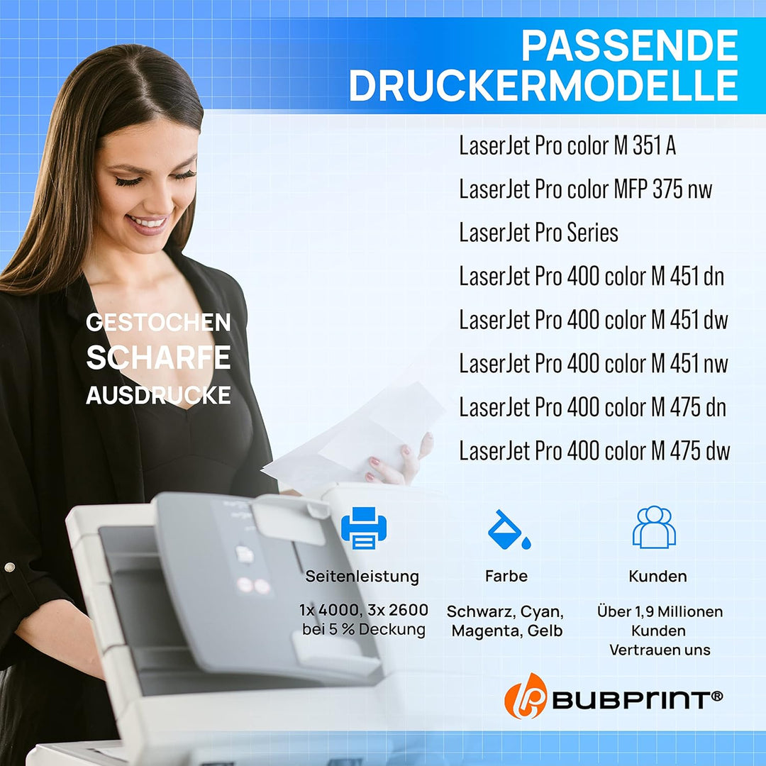 Bubprint 4 Toner kompatibel als Ersatz für HP 305X für LaserJet Pro 400 Color M451dn M451dw M451nw M