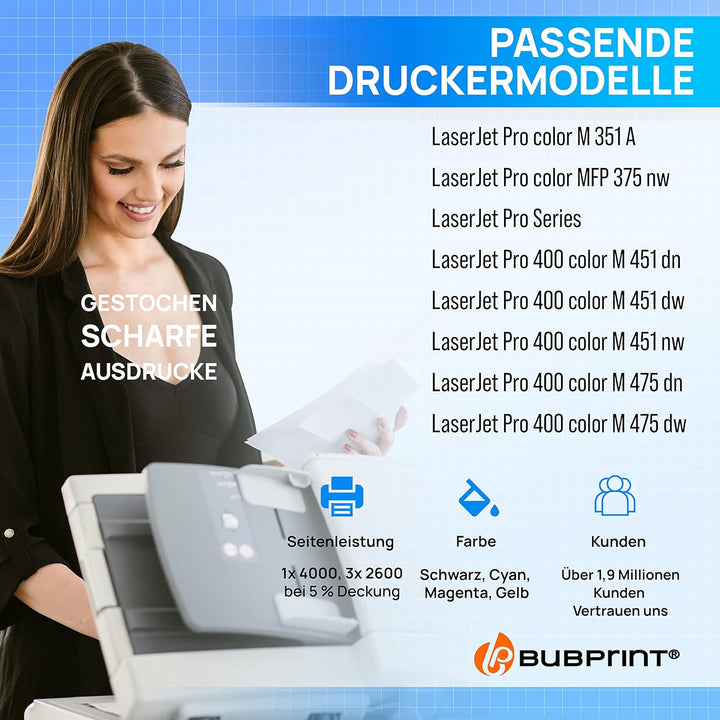 Bubprint 4 Toner kompatibel als Ersatz für HP 305X für LaserJet Pro 400 Color M451dn M451dw M451nw M