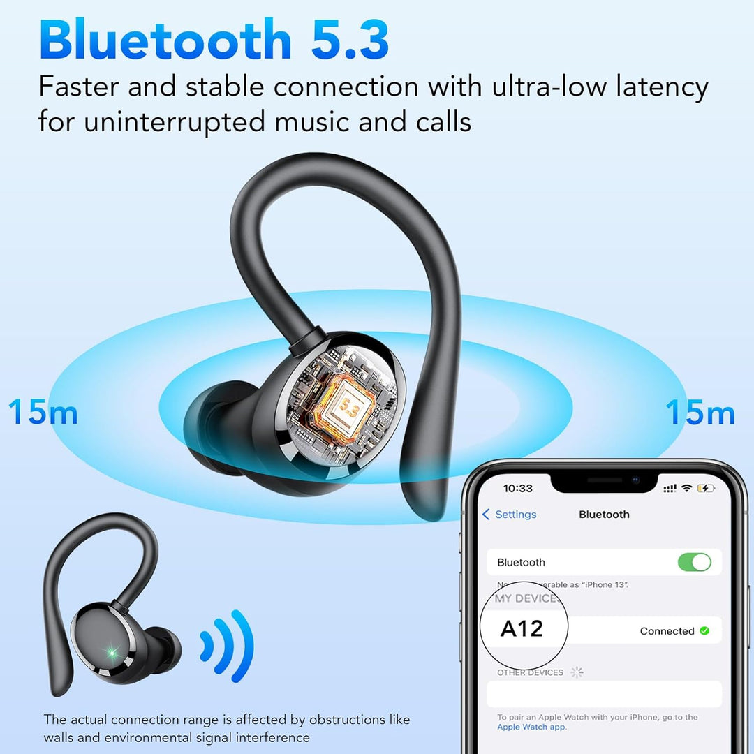 Bluetooth Kopfhörer Sport, Kopfhörer Kabellos Bluetooth 5.3 mit HD Mic, In Ear Kopfhörer mit 4 ENC K