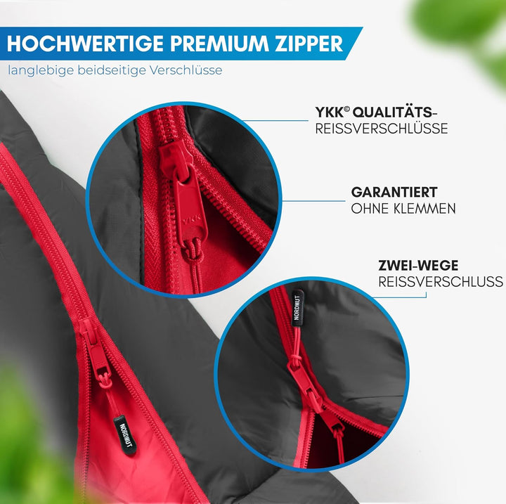 NORDMUT® Schlafsack Erwachsene – kleines Packmass & Ultraleicht (900/1500g) – 3-Jahreszeiten (250 GS