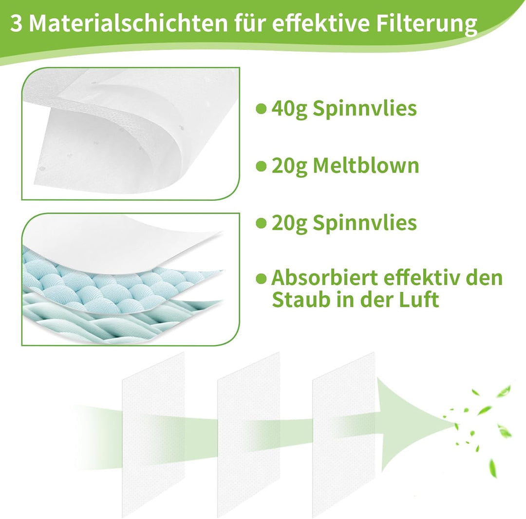 10 Stück Staubsaugerbeutel für Kärcher 2.863-006.0 Vliesfilterbeutel 487 Ersatzbeutel WD4 WD5 WD6 WD