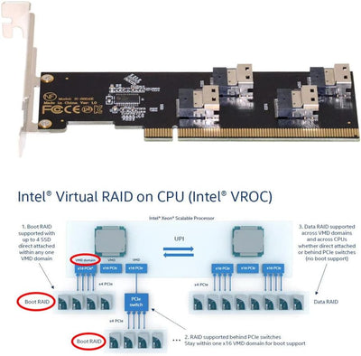 NFHK Four Slimline SFF-8654 4X 4 NVME auf PCIE Express 3.0 4.0 Raid Card VROC Raid0 Hyper Adapter Fo