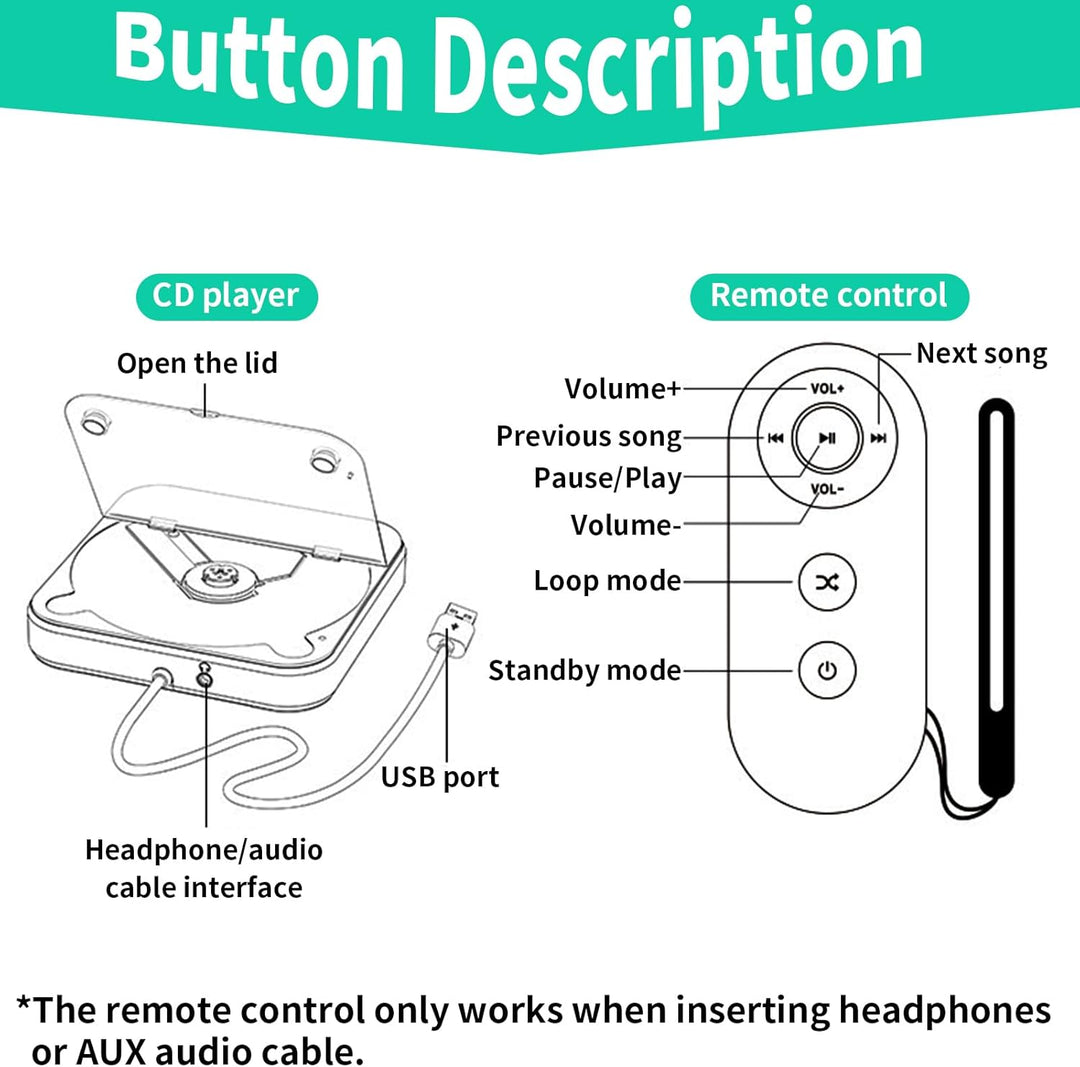 CD Player für Auto, Bekasa Auto CD Player mit USB/AUX-Anschluss, Extern Universal CD-Spieler mit Fer