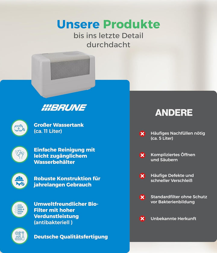 Brune® Luftbefeuchter B 125 – Kompakt und effizient für Räume bis 140 m³ – Verdunstung mit Filter fü