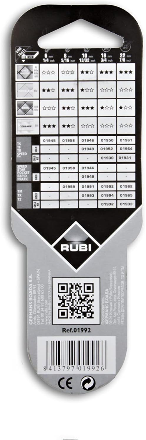 Rubi 1992 – Rodel Plus Ø 18 mm 18 mm Chrom, 18 mm Chrom