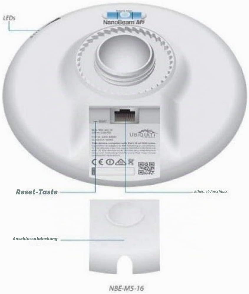 Ubiquiti NBE-M5-16 Netzwerk/Router Single, Single