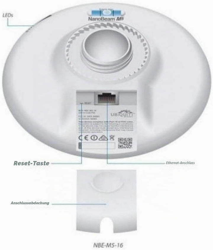 Ubiquiti NBE-M5-16 Netzwerk/Router Single, Single