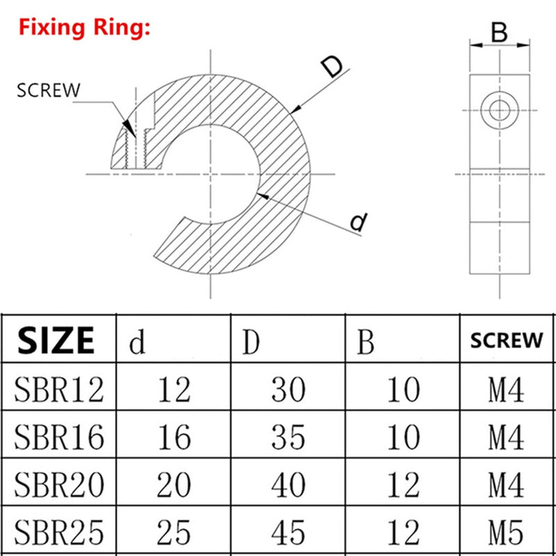 GooEquip Linearführung SBR20 800mm 2 x Linearschienen und 4 x Lagerblöcke mit SBR20 Schienenstopper,