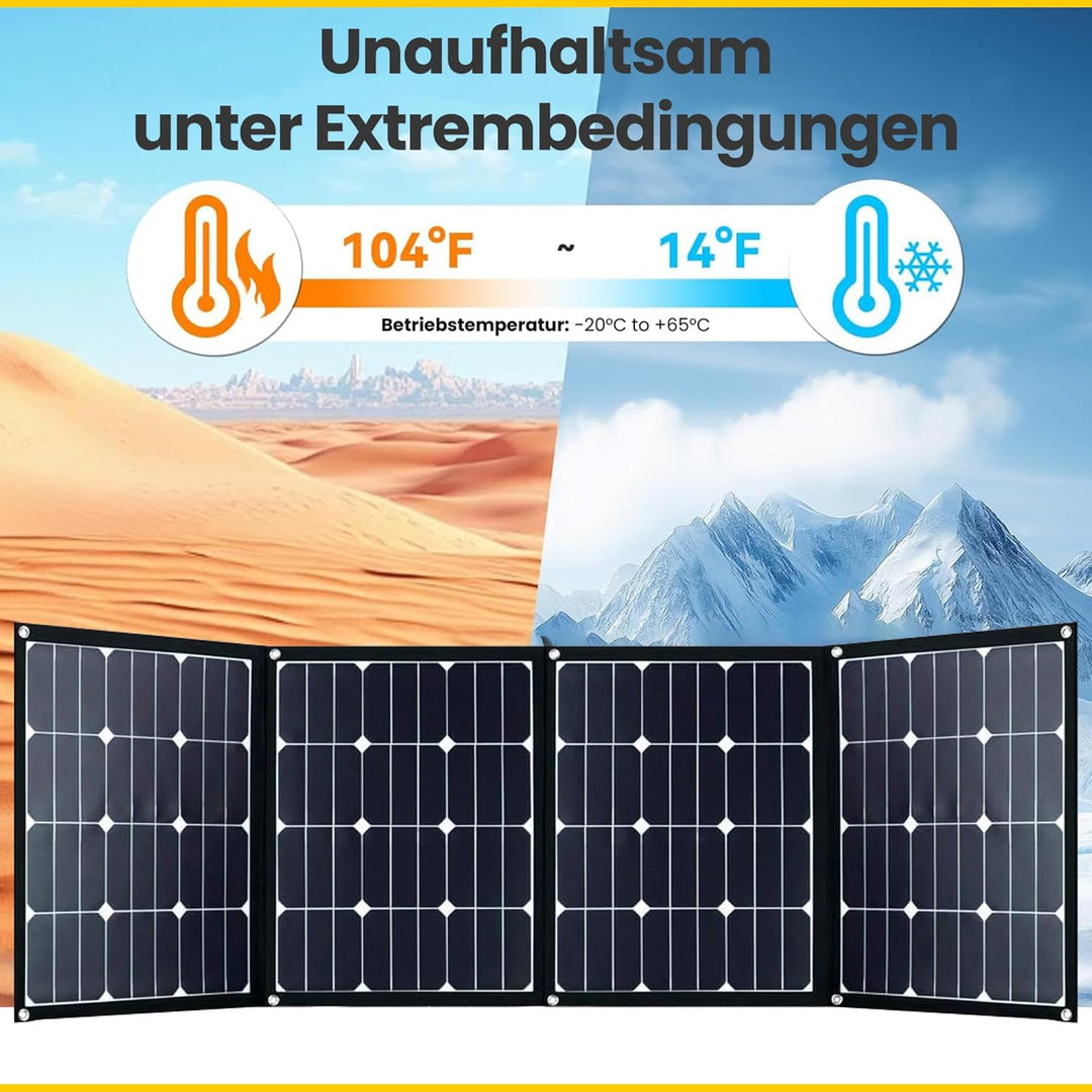 Offgridtec© FSP-2 180W Faltbares Solarmodul mit Sunpower Back-Contact Zellen ohne Laderegler mit pra