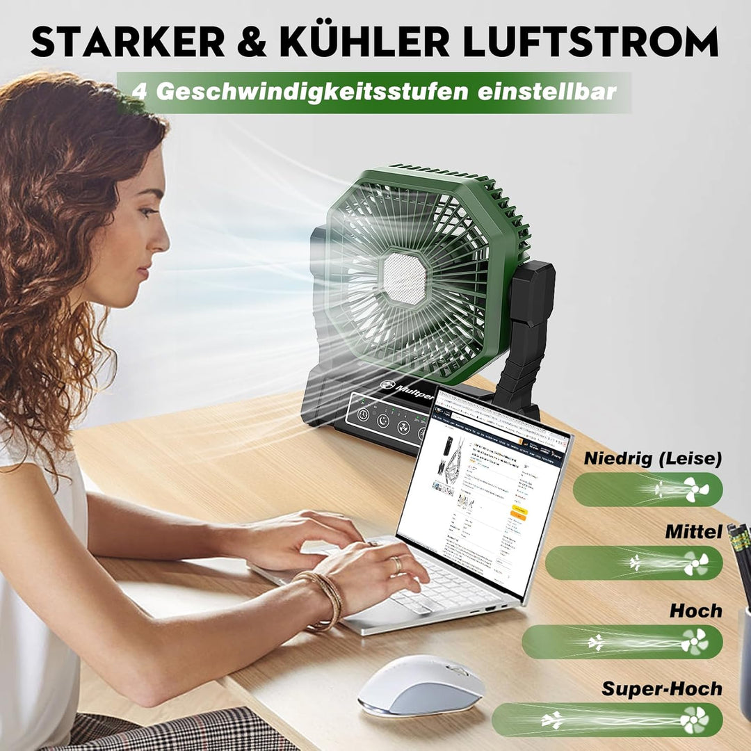 Multper Campingventilator mit LED-Licht, 20000 mAh Wiederaufladbarer Outdoor Zeltventilator mit Hake