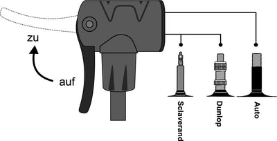 Prophete Stand-Luftpumpe Stand-Luftpumpe, schwarz, M, 0506