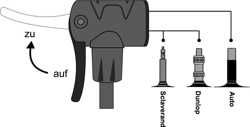 Prophete Stand-Luftpumpe Stand-Luftpumpe, schwarz, M, 0506