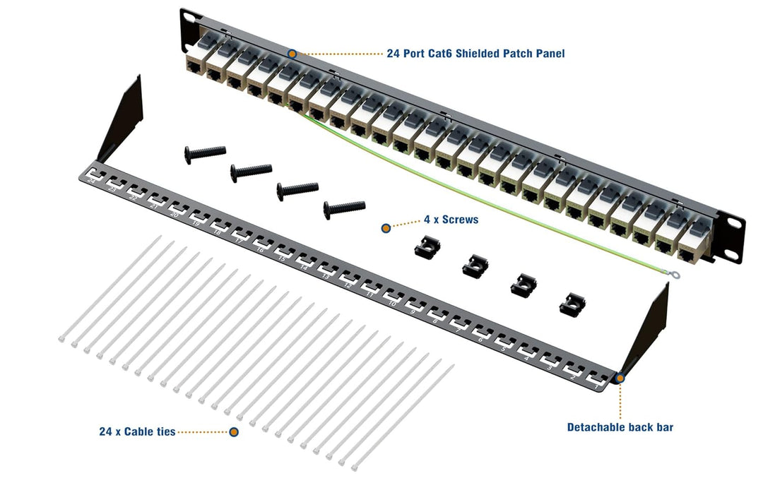 iwillink 24 Port RJ45 Durch Kupplung 1U Cat6 Patchpanel STP geschirmt 19 Zoll mit Rückleiste, Wandha
