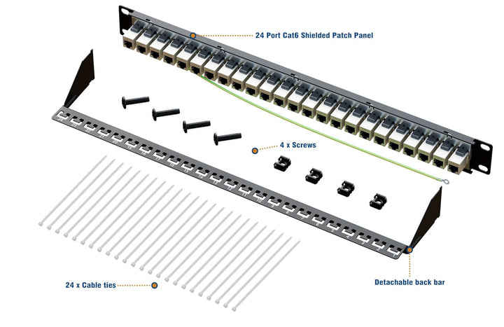 iwillink 24 Port RJ45 Durch Kupplung 1U Cat6 Patchpanel STP geschirmt 19 Zoll mit Rückleiste, Wandha