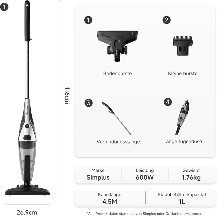 SIMPLUS Stielstaubsauger mit Kabel 600W, 2-in-1 Handstaubsauger, 22KPa Saugleistung, HEPA Filter, 1L