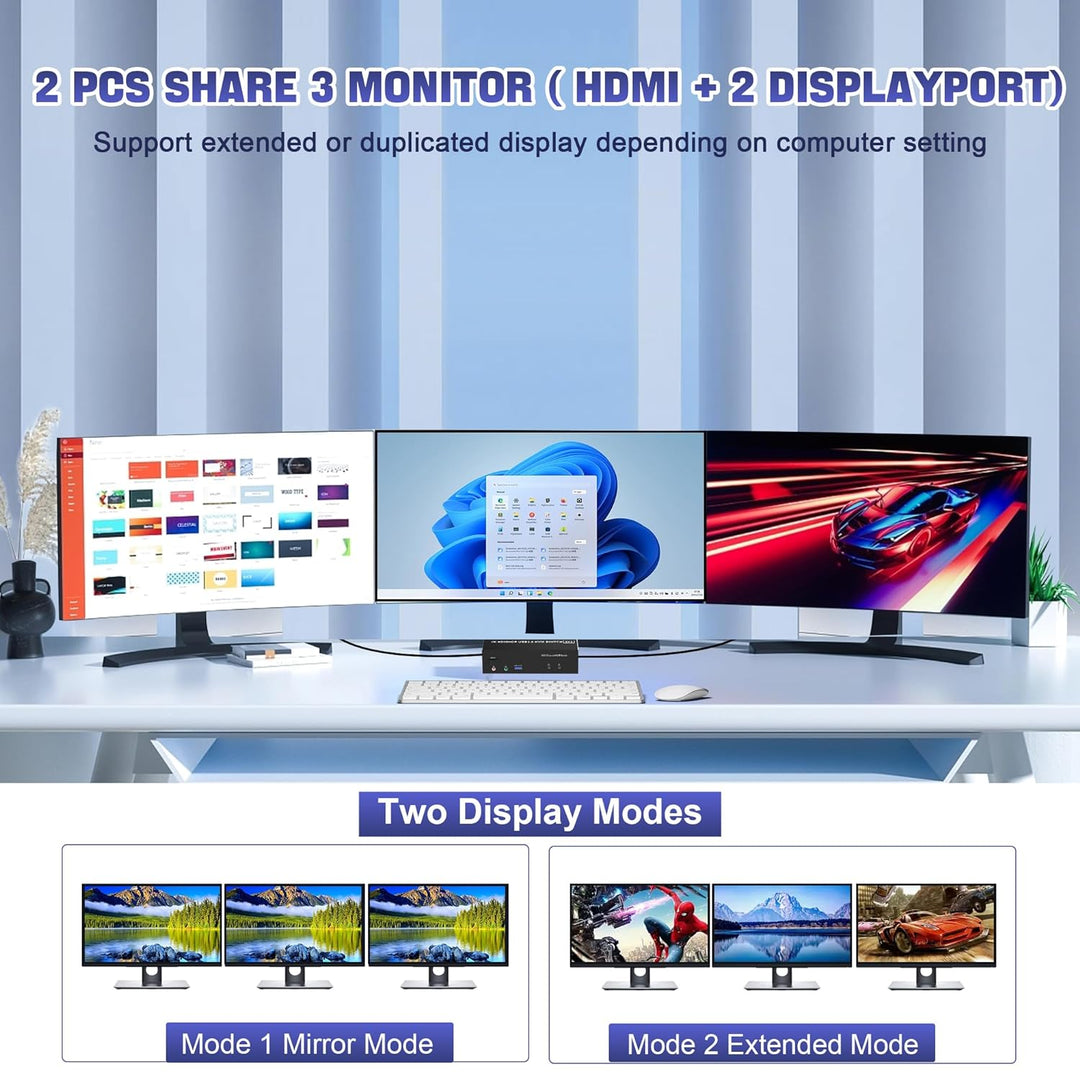 USB 3.0 HDMI + 2 DisplayPort KVM Switch 3 Monitore 2 Computer, 4K@60Hz Triple Monitor KVM Switch 2PC