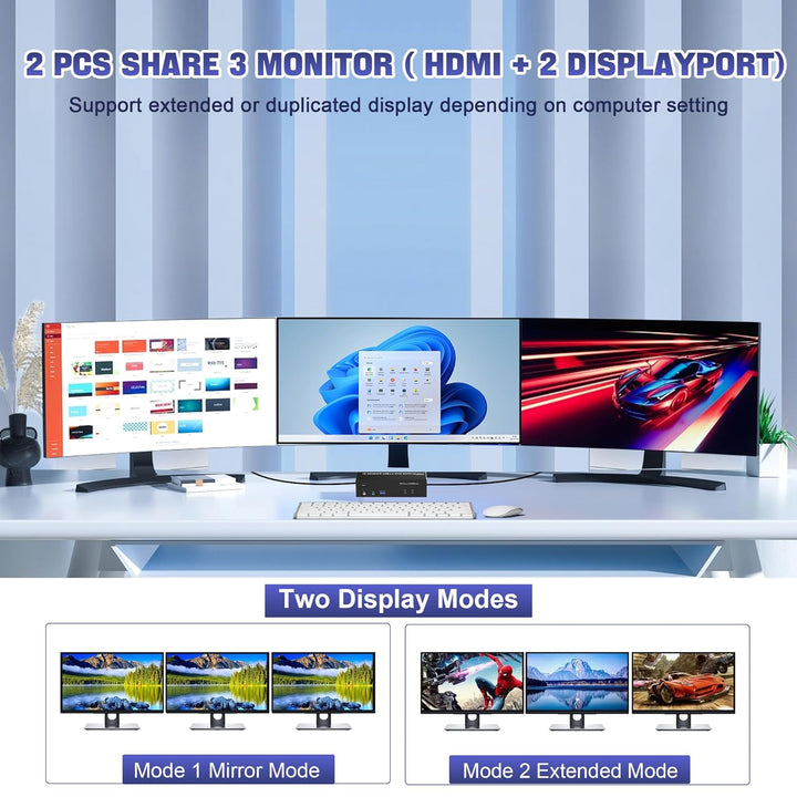 USB 3.0 HDMI + 2 DisplayPort KVM Switch 3 Monitore 2 Computer, 4K@60Hz Triple Monitor KVM Switch 2PC