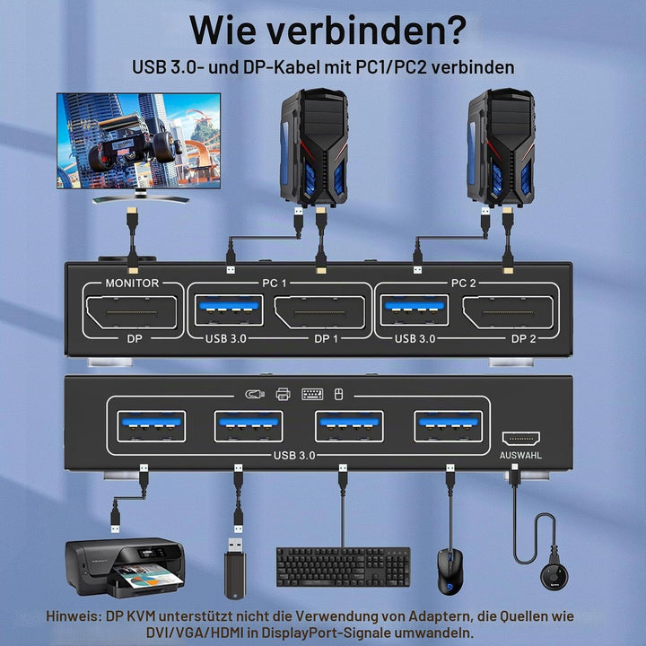 8K USB 3.0 KVM Switch Displayport 2 Ports 8K@30Hz 4K@120Hz,KVM Switch 2 PC 1 Monitore Support DP1.4
