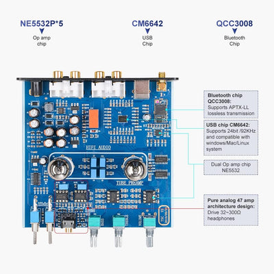 AIYIMA T6PRO QCC3008 Bluetooth 5.0 Röhrenvorverstärker HiFi-Kopfhörerverstärker Mit PC-USB 24bit/192