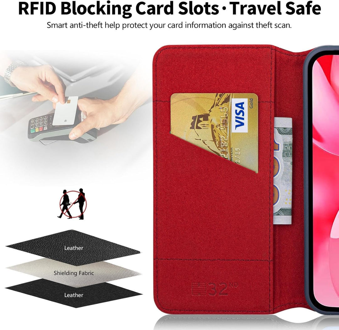 32nd Klassische Serie 2.0 - Lederhülle Case Cover für Google Pixel 9a, Echtleder Hülle Mit RFID-Bloc