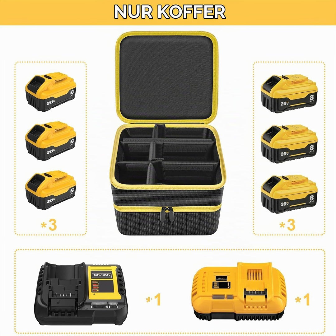 Werkzeugtasche Kompatibel Mit Dewalt/für Makita/für Waitley Akku Max Lithium-Ionen Akkus, Doppellagi
