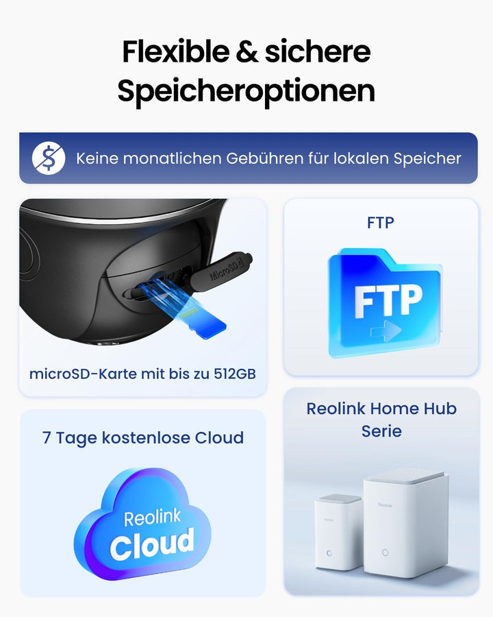Reolink 2K PTZ Solar Überwachungskamera Aussen Akku 355°/140° Schwenkbar WLAN Kamera Outdoor mit 2,4