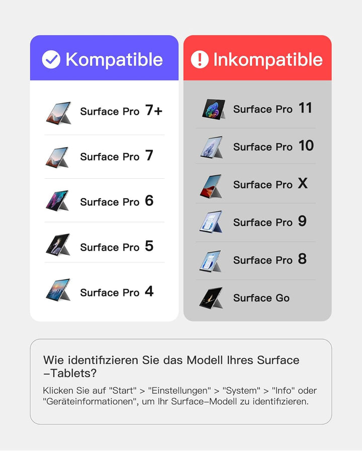 Inateck Surface Pro 7 Tastatur,Kompatibel mit Surface Pro 7/7+/6/5/4 mit Trackpad,Bluetooth 5.3, 7-F
