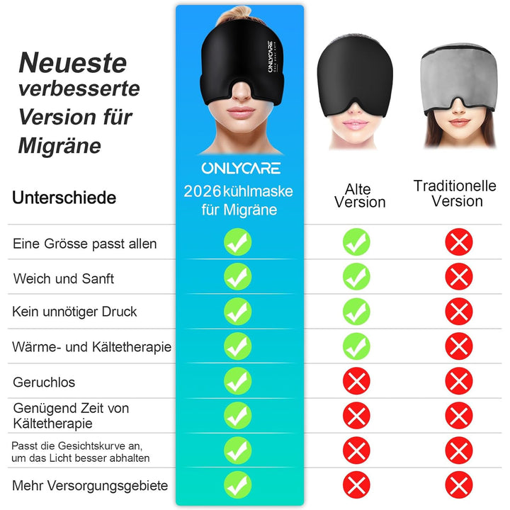 ONLYCARE Migräne Maske Migräne Mütze Migräne Relief Cap, Headache Relief Hat Kühlmaske Kühlmütze Kop