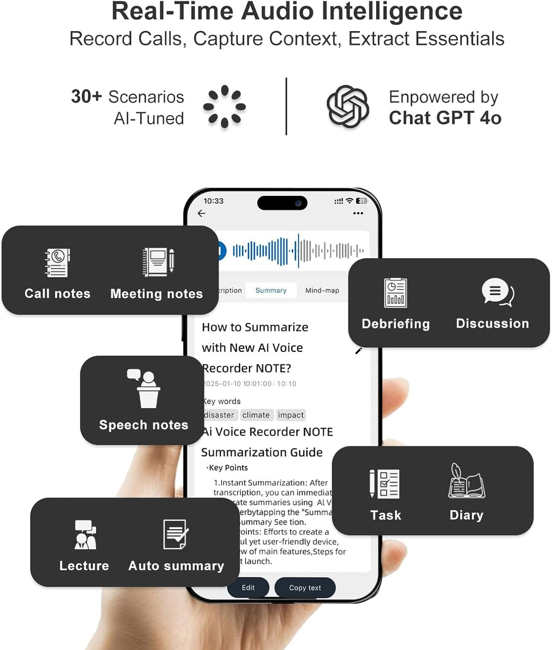 KI Diktiergerät Aufnahmegerä mit schreibfunktion und Zusammenfassen App Steuerung Voice Recorder Spr