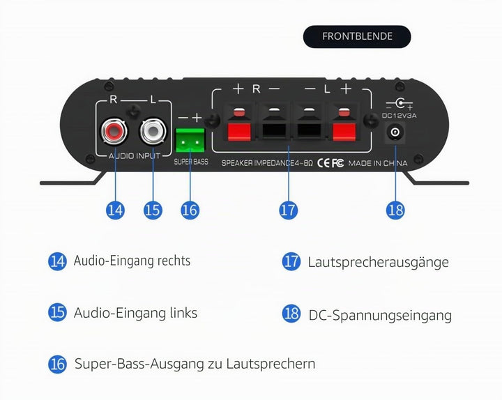 LP-838USB Bluetooth 5.0 Verstärker 2.1 3-Kanal-Support Super Bass Musikwiedergabe USB-Fernbedienung