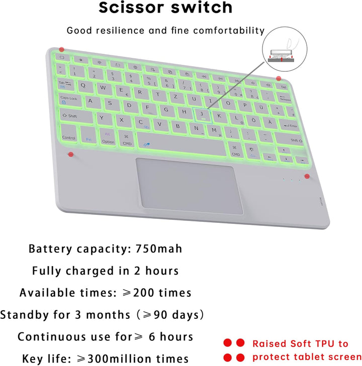 ROOFEI Hülle mit Tastatur für iPad (A16) 11.Generation 11" 2025, iPad 10. Generation 10.9" 2022-7 Fa