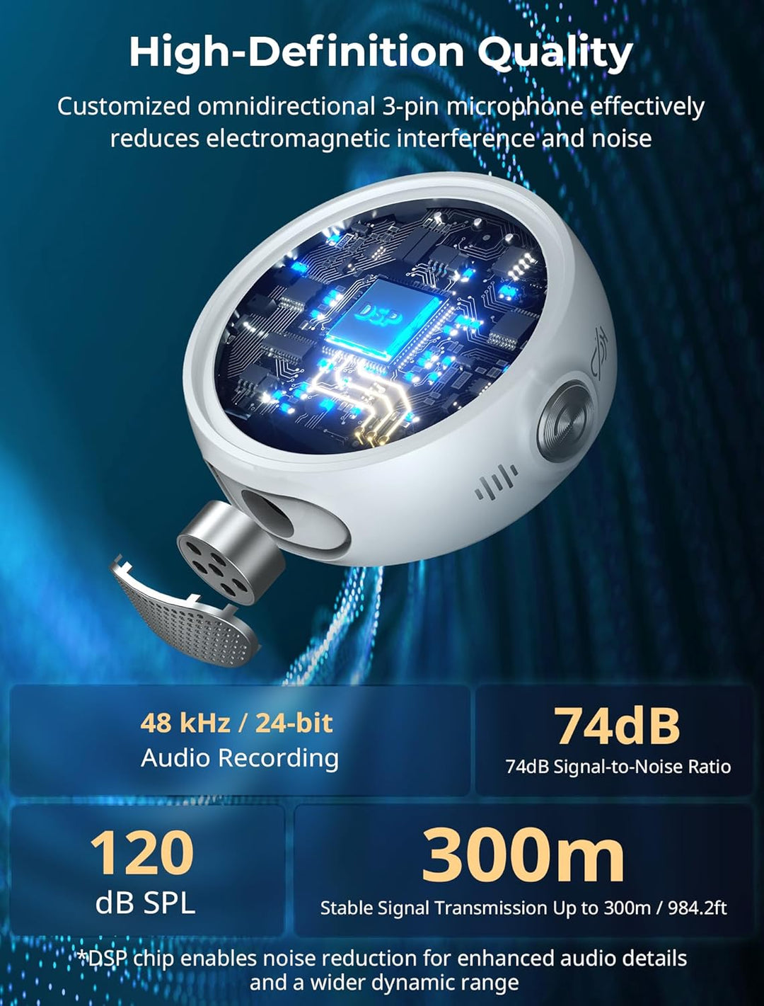 SMALLRIG S60 Kabellos Lavalier Mikrofon mit USB C Handy Mikrofon für iPhone, Android, Mini-Mikrofon
