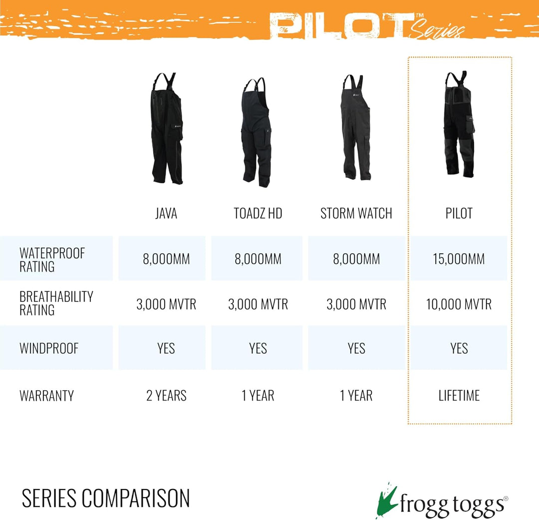 frogg toggs Herren Pilot Ii Guide Waterproof Breathable Rain Bib Pilotenführer Lätzchen (1er Pack) L