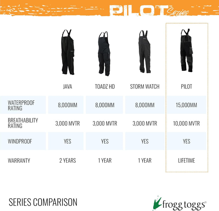 frogg toggs Herren Pilot Ii Guide Waterproof Breathable Rain Bib Pilotenführer Lätzchen (1er Pack) L