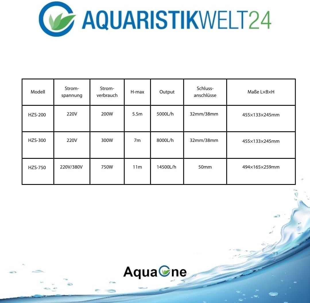 AquaOne selbstsaugende Poolpumpe HZS-300 I 300 Watt Umwälzpumpe I Pumpe 8000 L/h für Pool Schwimmtei
