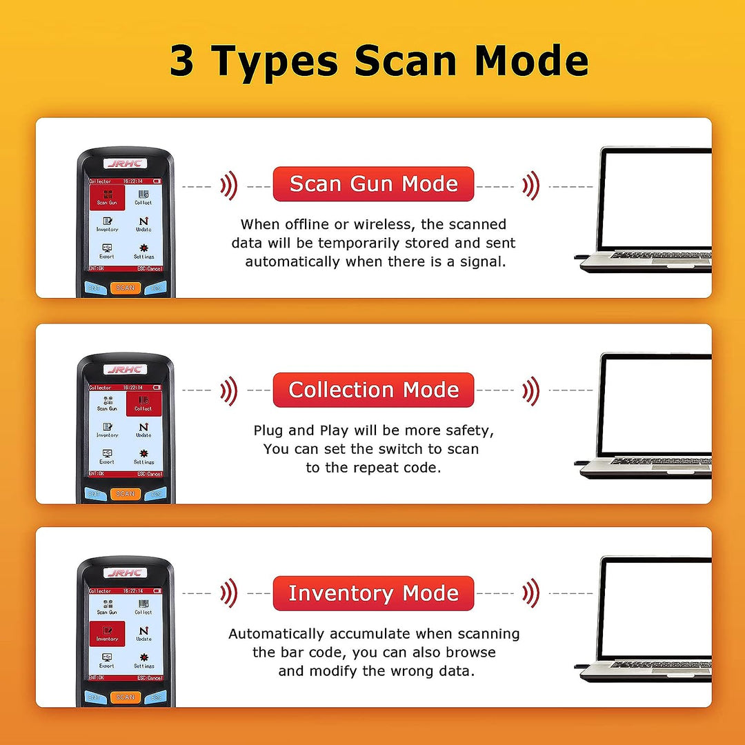 JRHC 2D Inventar Barcode-Scanner und Sammler mit 2.4GHz Wireless USB Empfänger Multifunktionaler 2.8