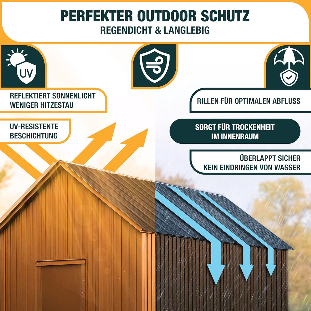 KESSER® 12x Profilblech Trapezblech 129cm x 45cm = 7 m² - Dachblech für Gerätehaus, Dachplatten Verz