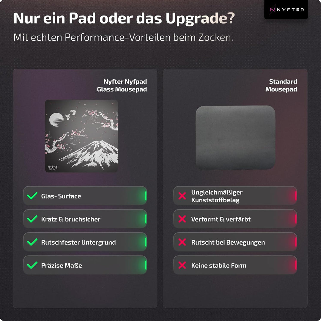 Nyfter Glas Gaming Mauspad 50x50 – Ultra-Präzise Oberfläche, Gehärtetes Glas, Vollsilikon-Anti-Rutsc
