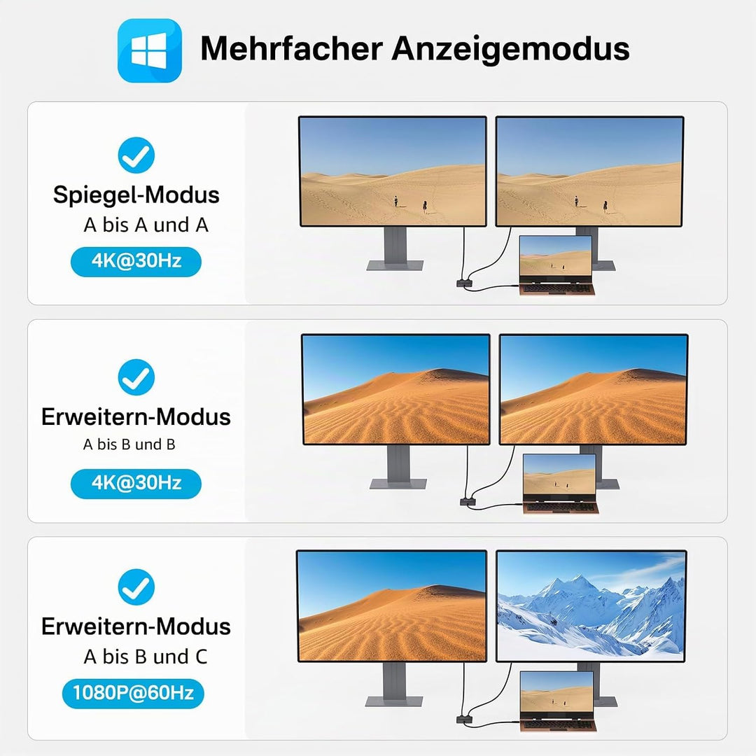 ACASIS USB-C Hub 10 Gbps, 6-in-1 Multiport Adapter mit 4K@60Hz HDMI, 100W PD, USB-A-3.2-Datenanschlu