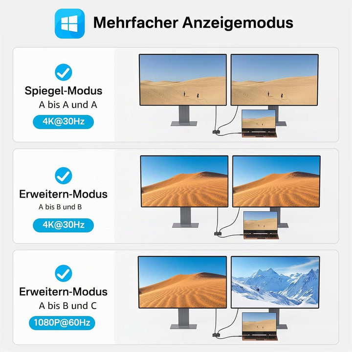 ACASIS USB-C Hub 10 Gbps, 6-in-1 Multiport Adapter mit 4K@60Hz HDMI, 100W PD, USB-A-3.2-Datenanschlu